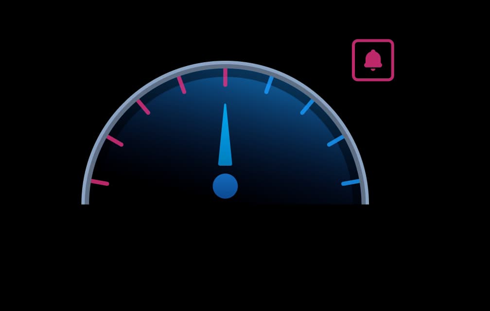 Auto-detect Networks Custom Gas Trigger